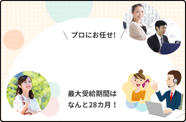 退職後の生活費の不安を解消する！社会保険給付金サポート