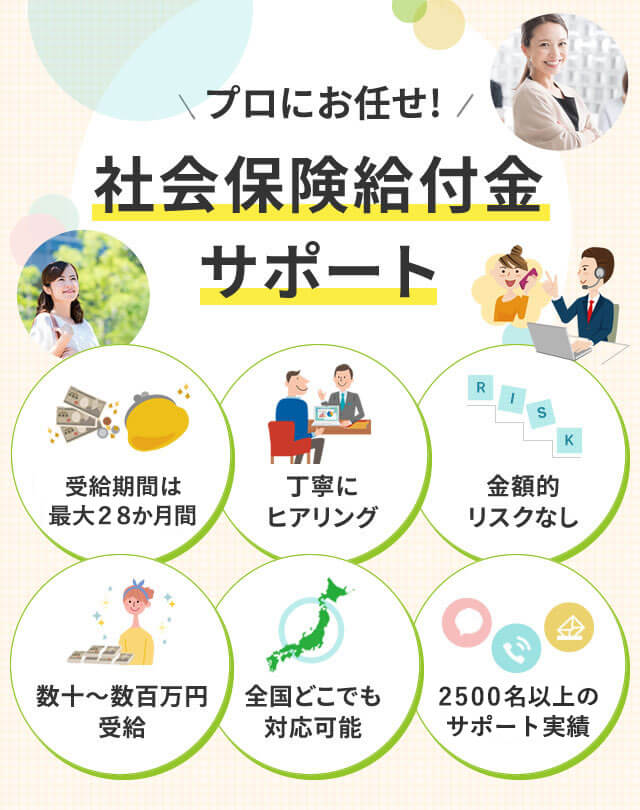 社会保険給付金サポート