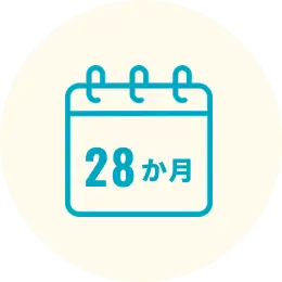 受給期間は最大28ヶ月のイメージ画像
