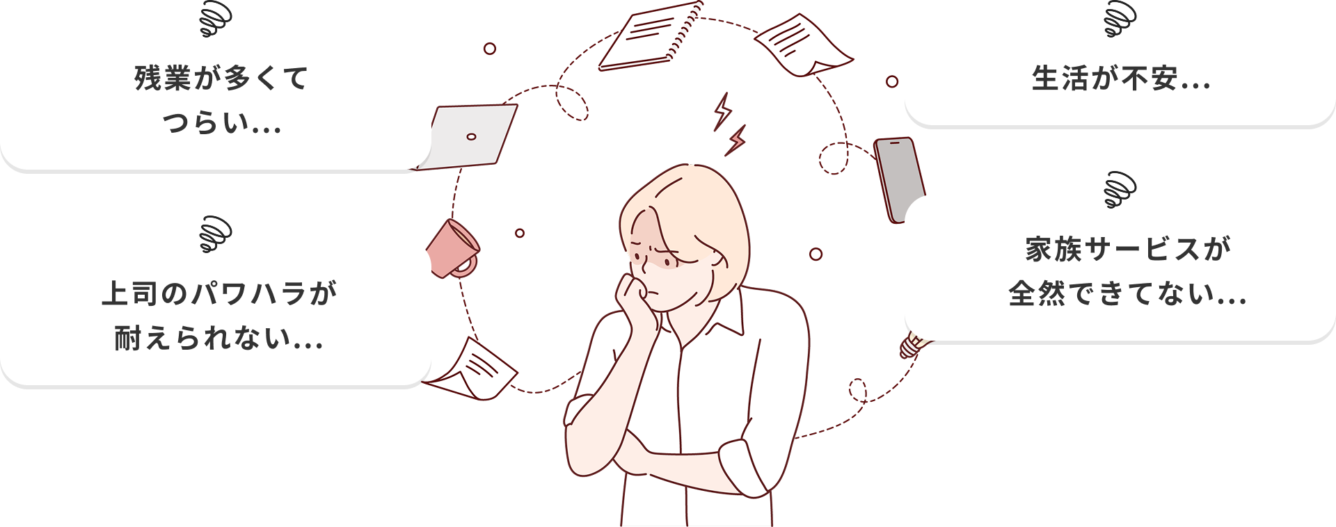 こんなお悩みで我慢して仕事をしていませんか？