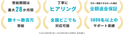 受給期間は最大28か月間、丁寧にヒアリング、金銭的にリスクなし、数十～数百万円受給、全国どこでも対応可能、5000名以上のサポート実績のバナー